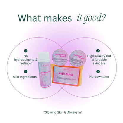 Ms. Tsung Essentials Rejuvenating Set